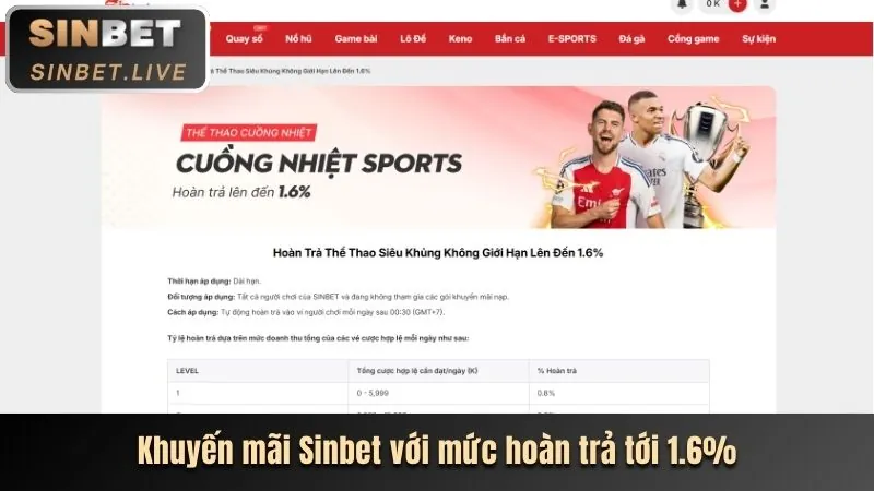 Quản lý tài khoản 8bet app